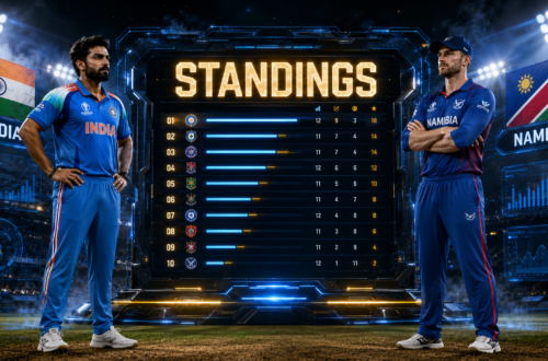 India National Cricket Team vs Namibia National Cricket Team Standings
